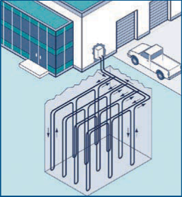 Geothermal heat pump (GHP) illustration for a commercial application